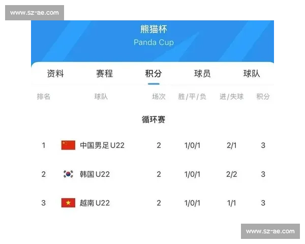 聚焦中国男足比赛直播全程解析赛前战术赛中亮点赛后复盘深度观察